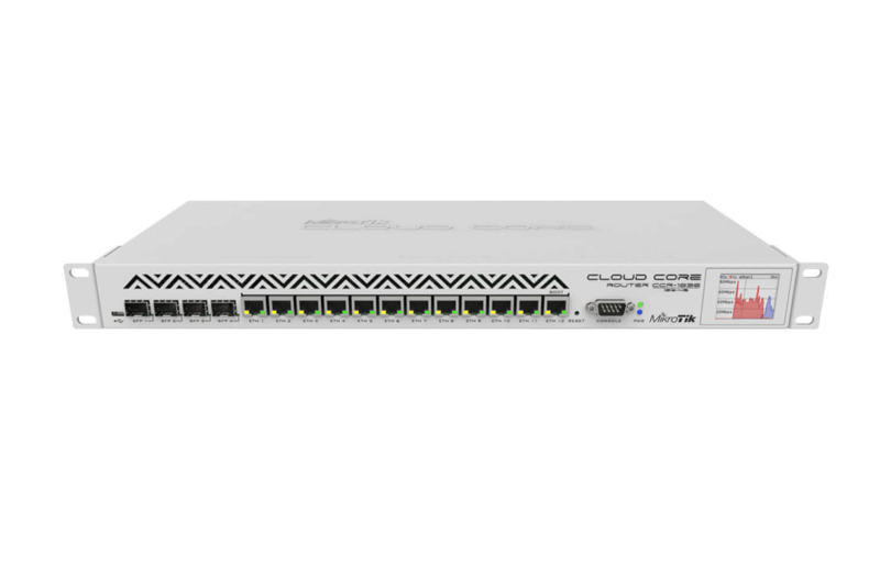 Mikrotik CCR1036-8G-2S+EM Cloud Core Router - تصویر 4