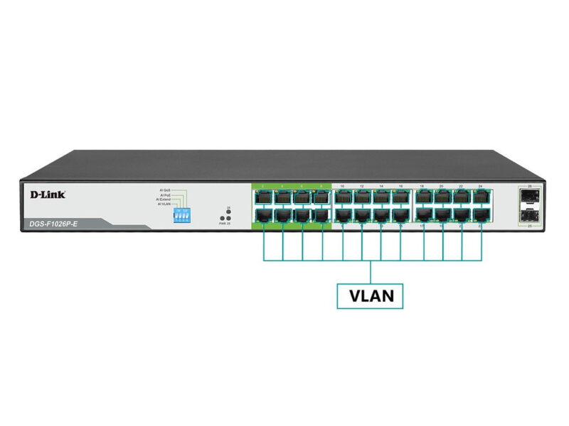 D-Link DGS-F1026P-E 24Port POE Gigabit Switch - تصویر 4