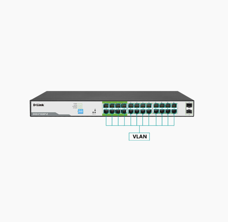 D-Link DGS-F1026P-E 24Port POE Gigabit Switch